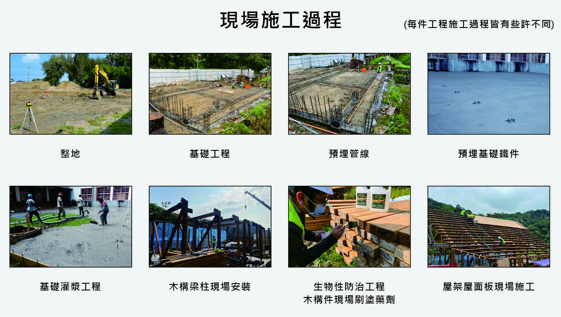 現代木構新建過程02.jpg